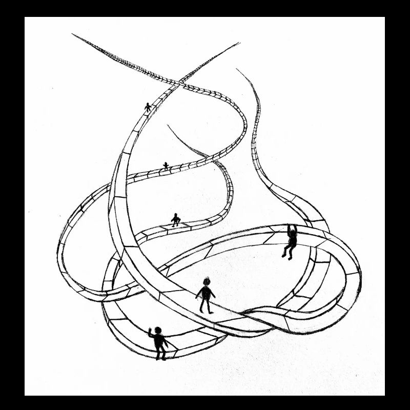 Multi-layered looping paths