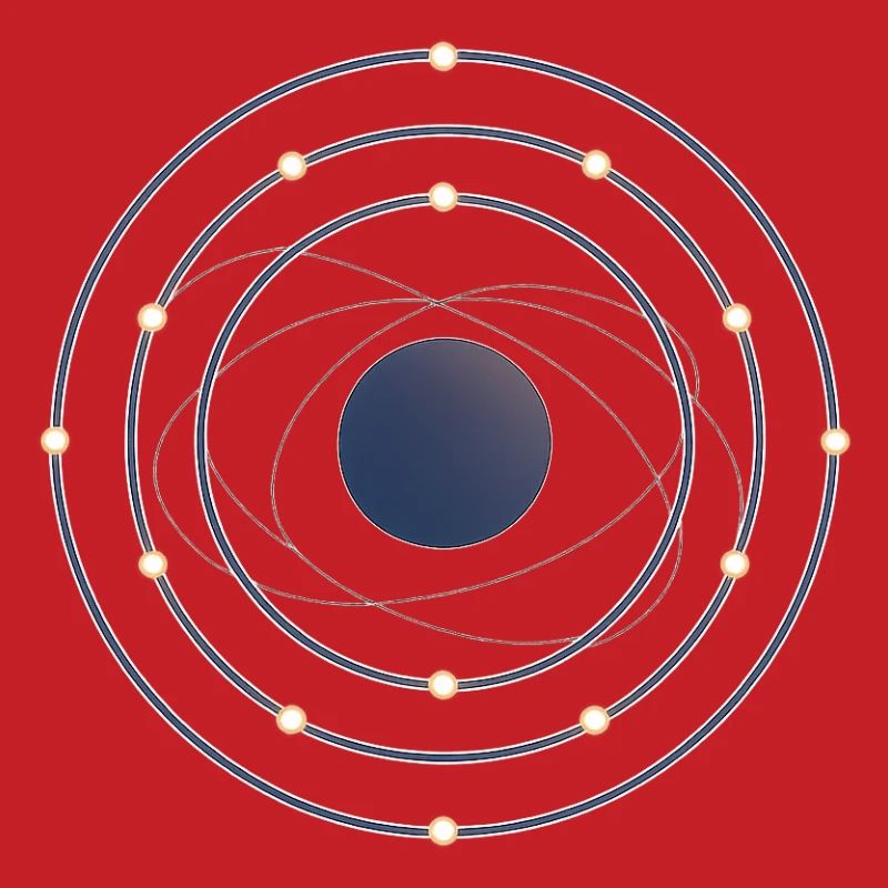 Electron Shell Flow - Science in Motion