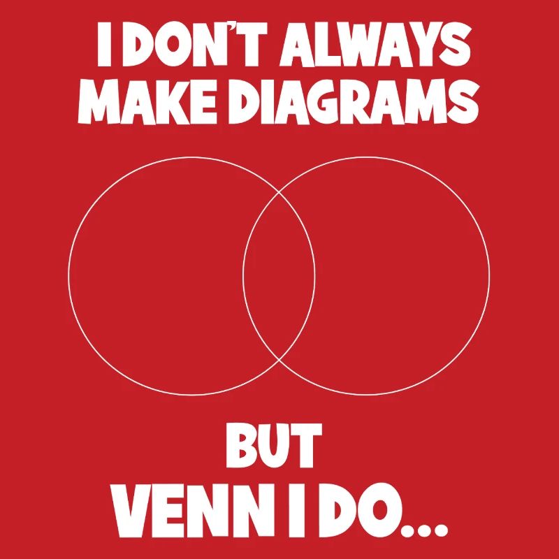 Math Math Math Teacher Mathematician