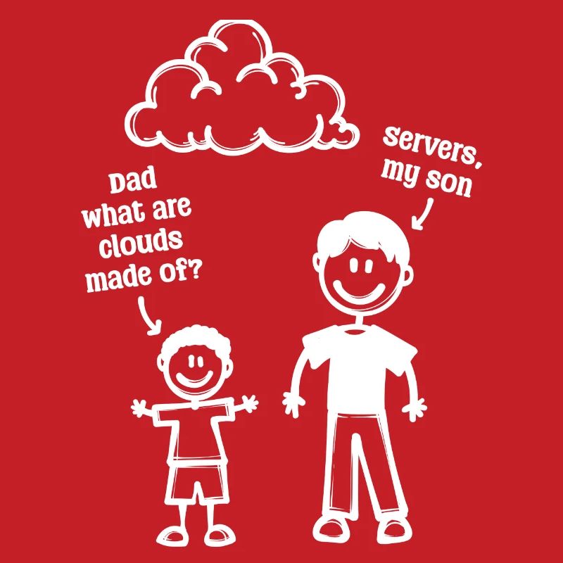 Developer, Coden, Computer Geek, Web Developer, Geek