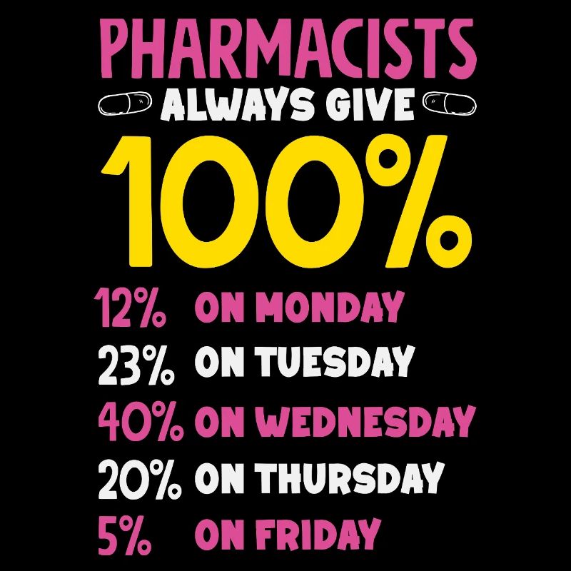 Pharmacist Pharmaceutical Technical
