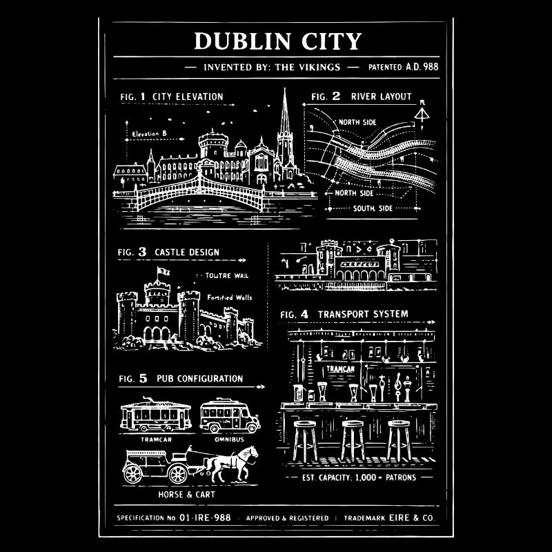 Plan directeur de la Skyline de Dublin
