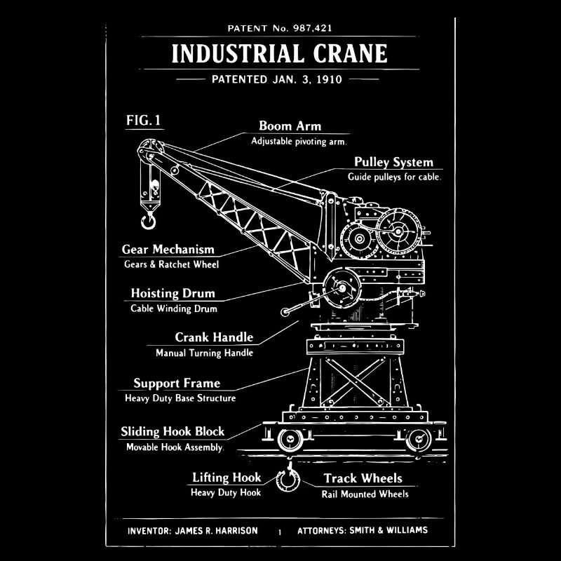 Conception des plans pour une grue industrielle