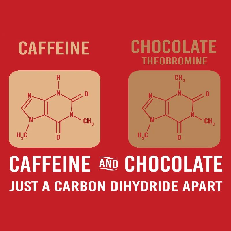 Chemistry Science Physics Laboratory Structural Formula