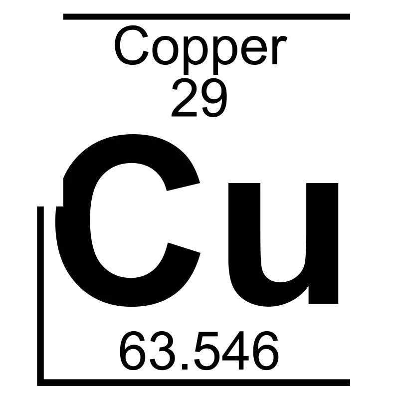 Copper (Cu) (element 29)