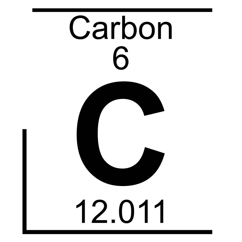 Carbon (C) (element 6)