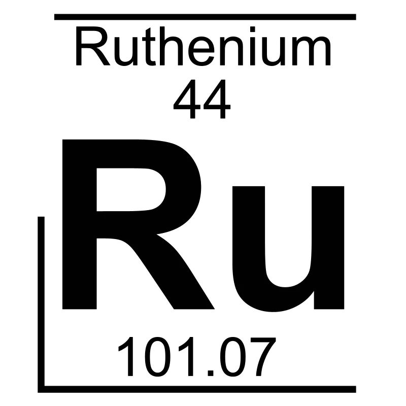 Ruthenium (Ru) (element 44)