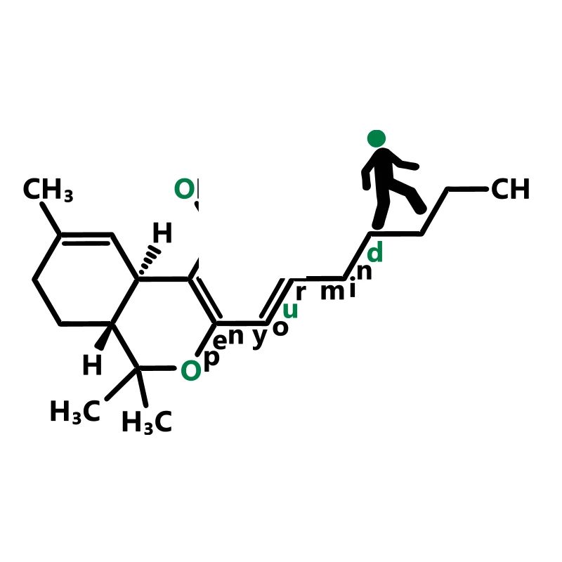 THC