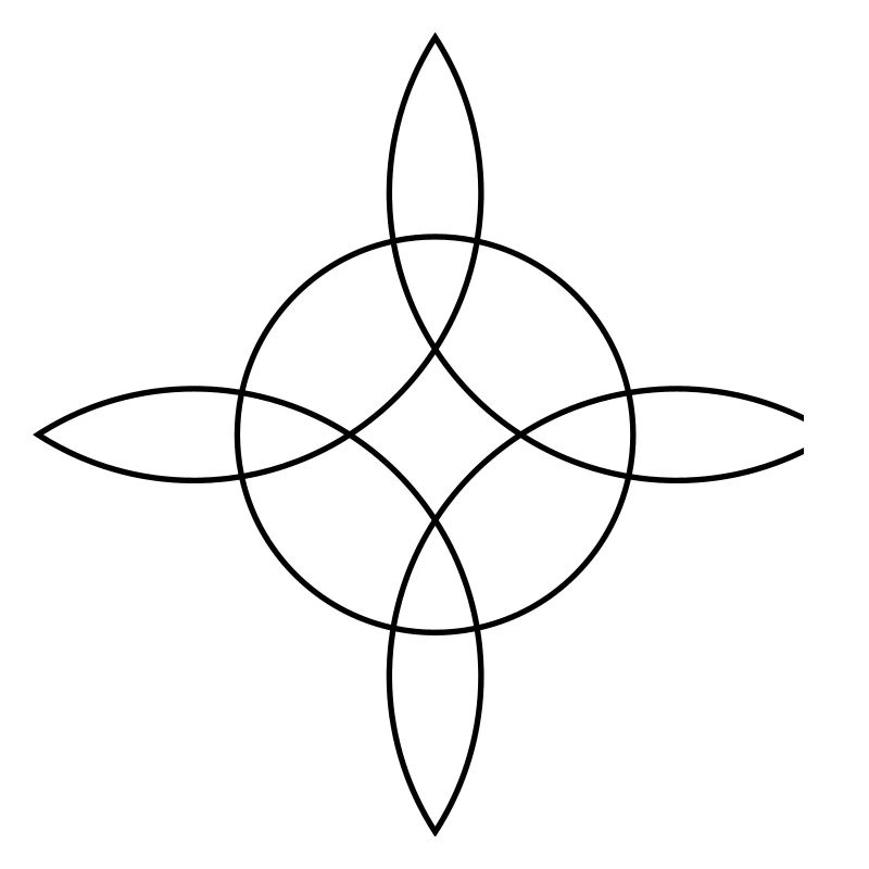 Witch`s Knot, Binds the 4 elements, Magical symbol