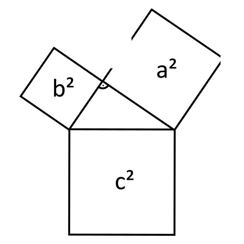 Théorème de Pythagore