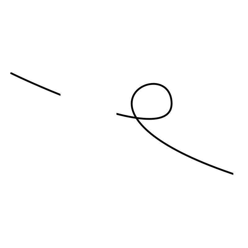 Looping