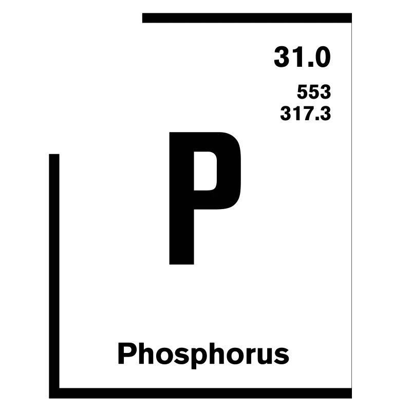 Phosphorus Element im Periodensystem