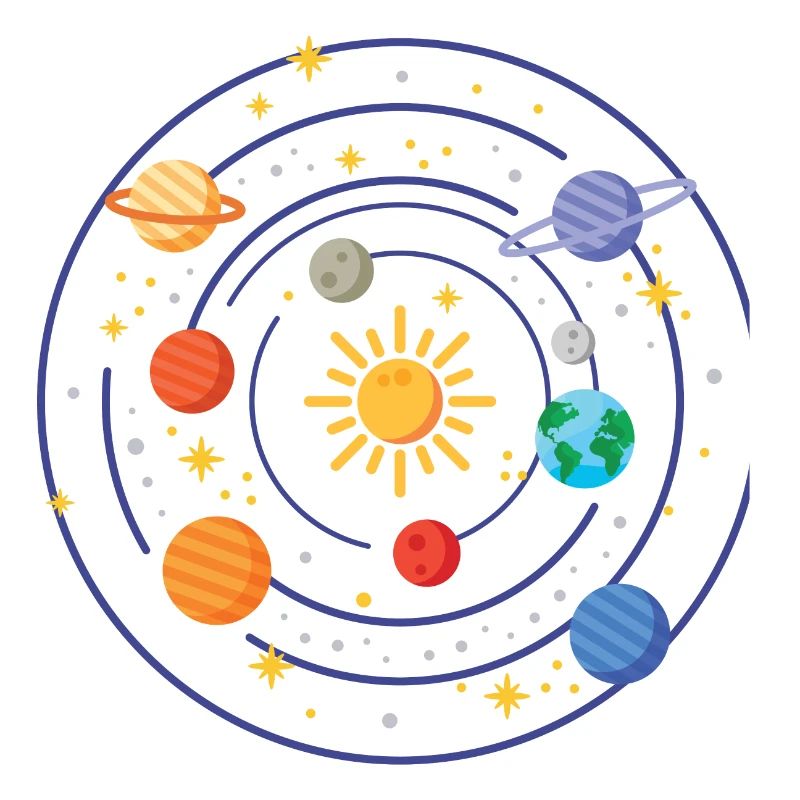 Solar system