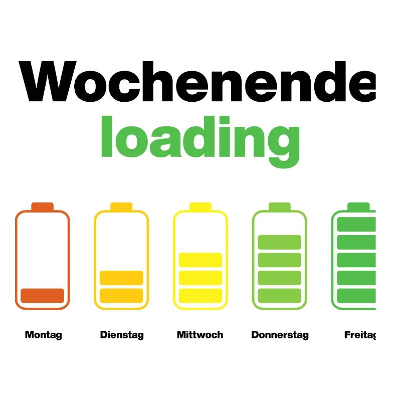 Weekend loading – battery full on Friday, work