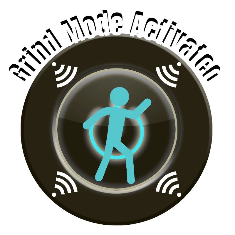 Mode grind activé – Graphique de motivation et de concentration