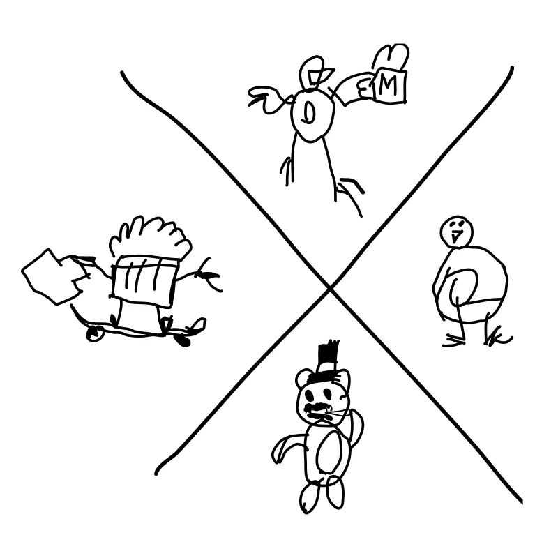Doodle Core