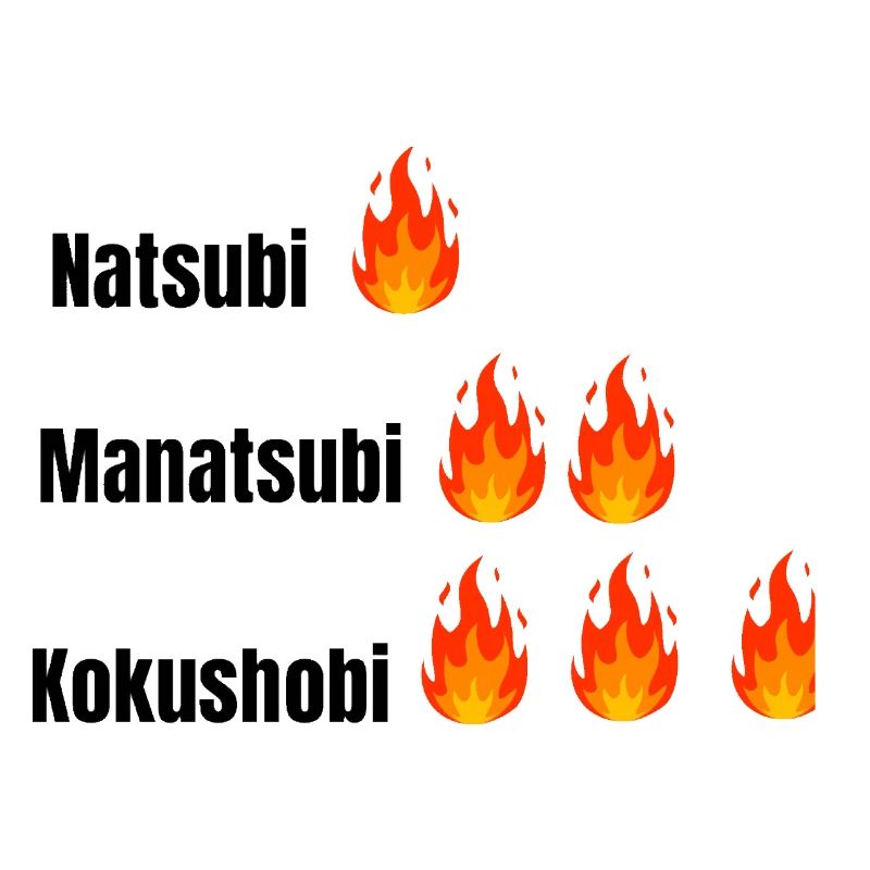 Three Layers Flame Typography
