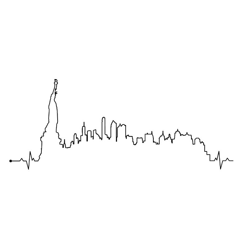 design_missing_request