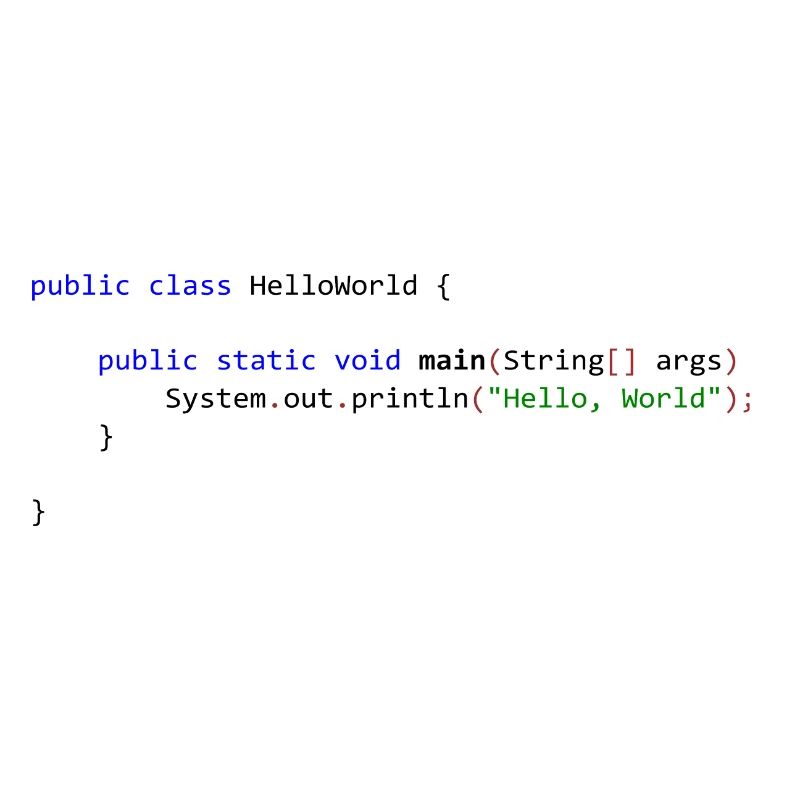 Bonjour tout le monde en Java