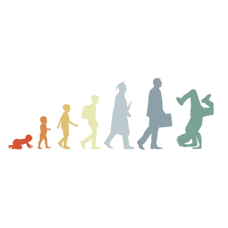 Vintage Breakdancer Evolution