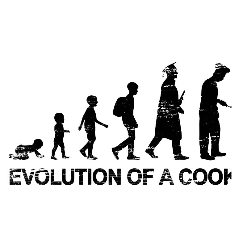 Koch Evolution