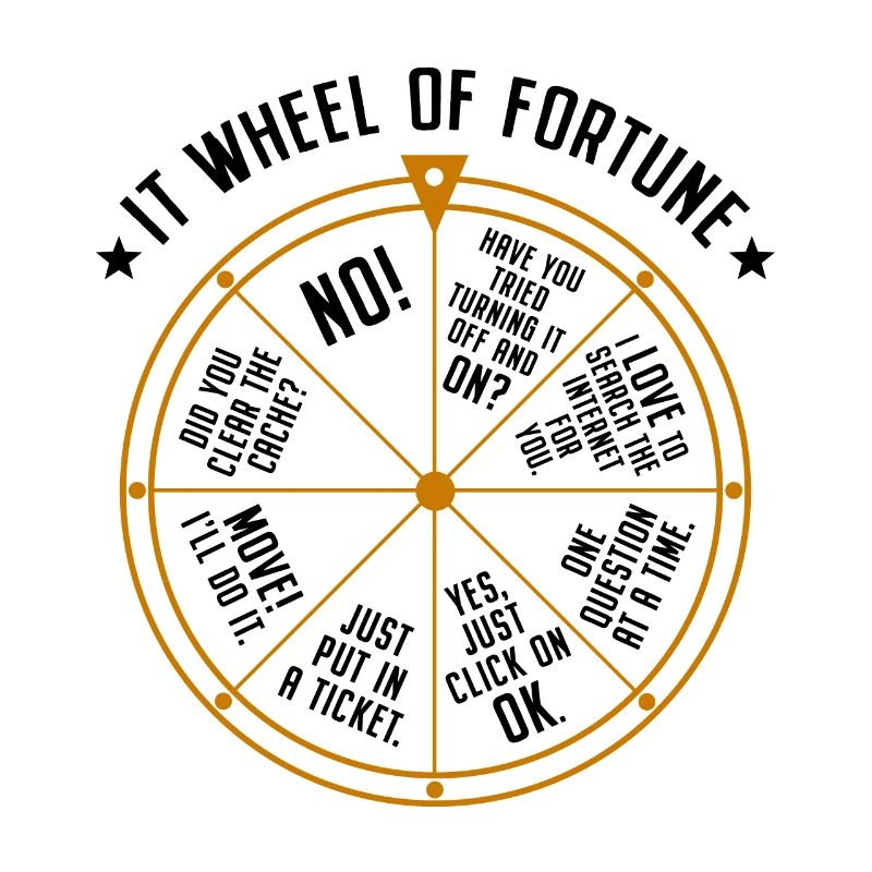 Support informatique Roue de la fortune Service Desk IT Helpdesk Nerd