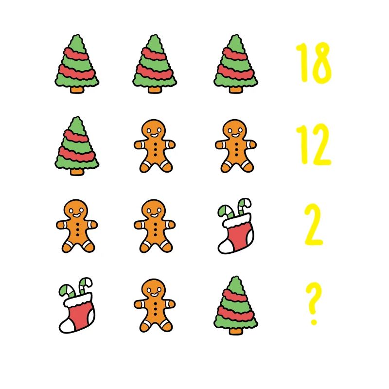 Christmas Puzzle Math Christmas Funny Saying