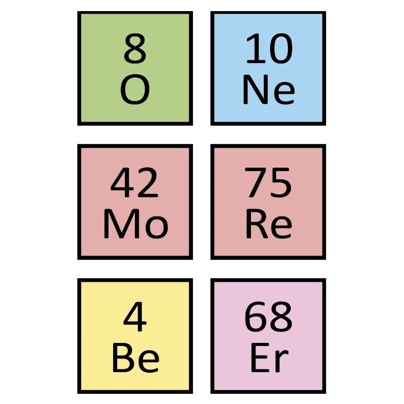 Farbblock von Elementsymbolen