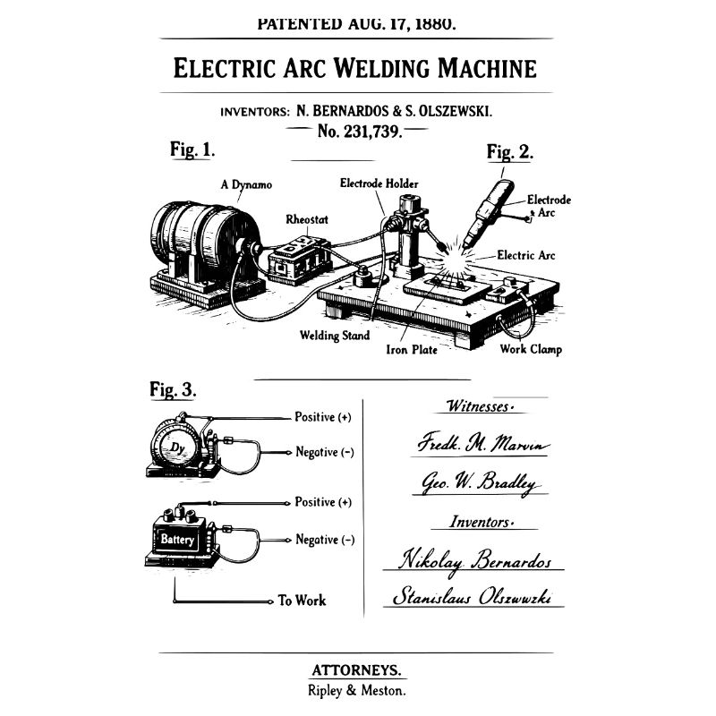 Plan de la machine à soudure à arc
