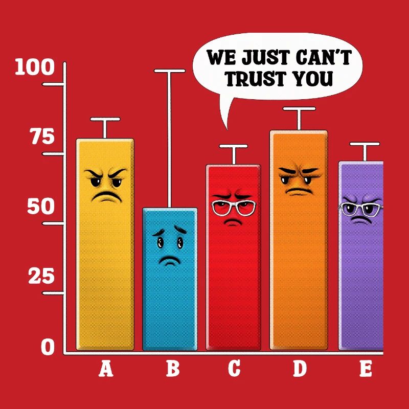 Data Science-Analyse