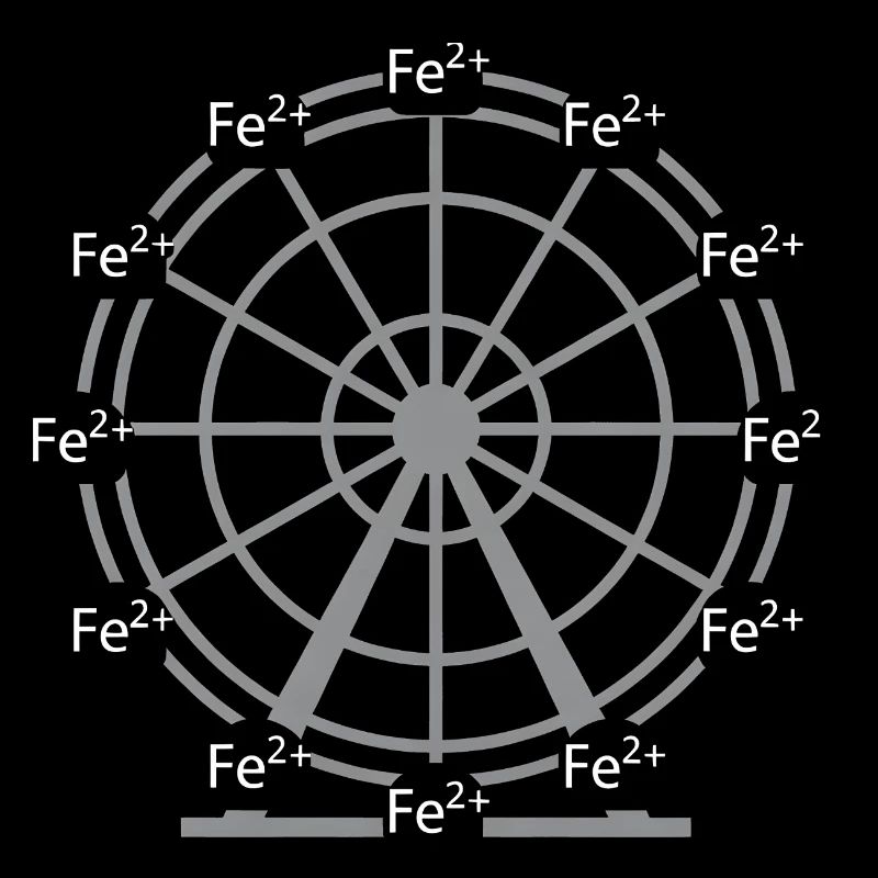 Ferrous Iron Fe2+ Ion Chemistry Science Design