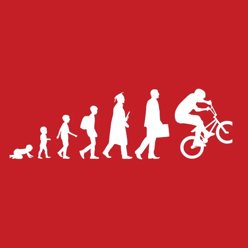 Évolution du BMX