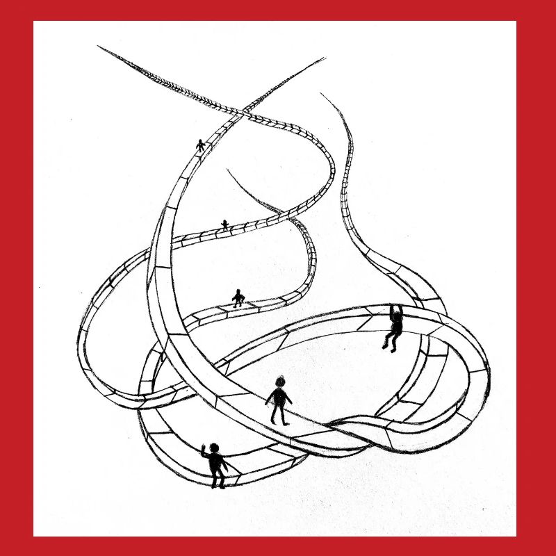 Multi-layered looping paths