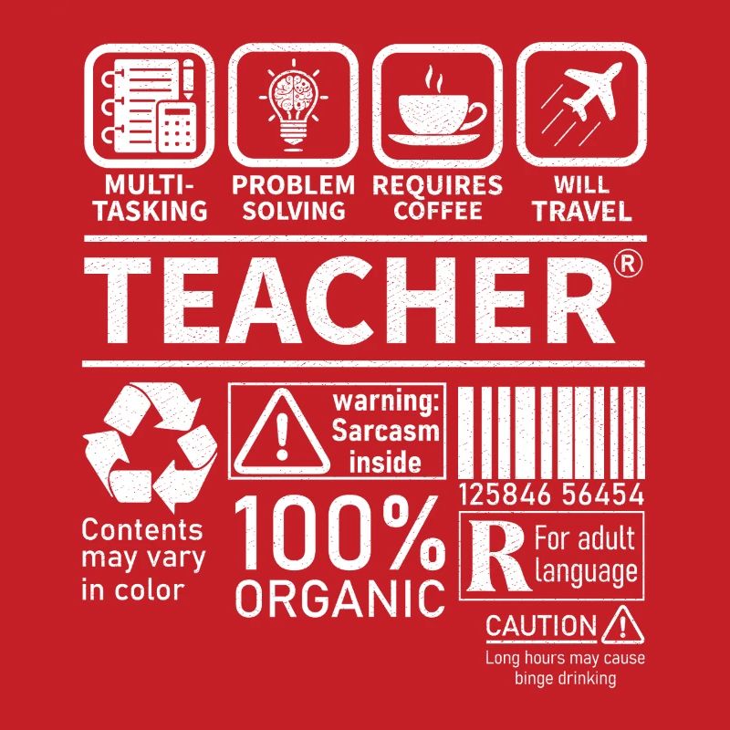 Teacher multi tasking problem solving requires