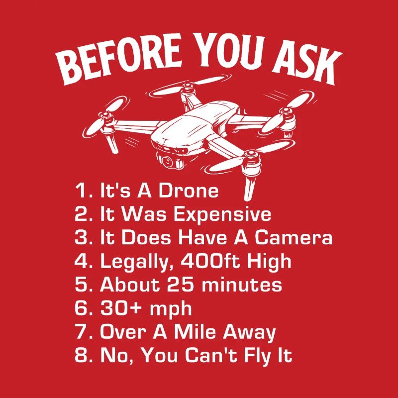 Its A Drone FAQ Pilot Humor