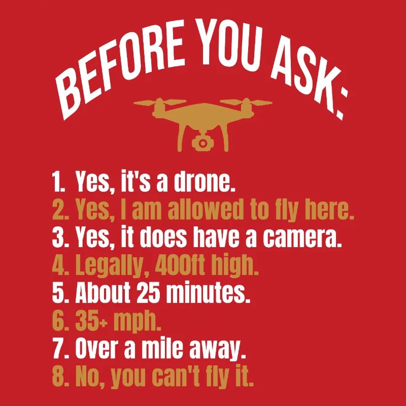 Drones FAQ Drones Questions T-Shirt Quadcopter