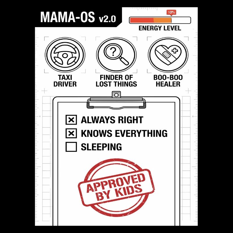 Système d’exploitation Mama-OS v2.0