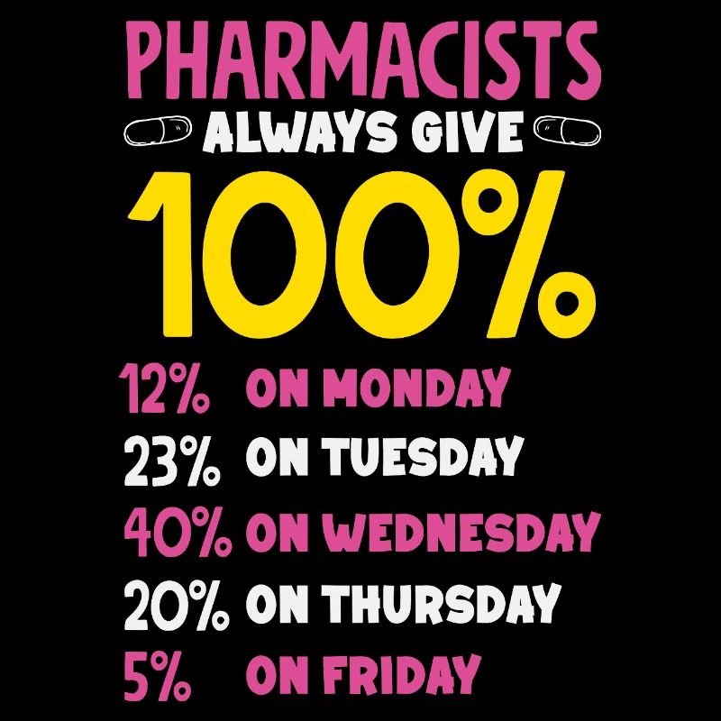 Pharmacist Pharmaceutical Technical
