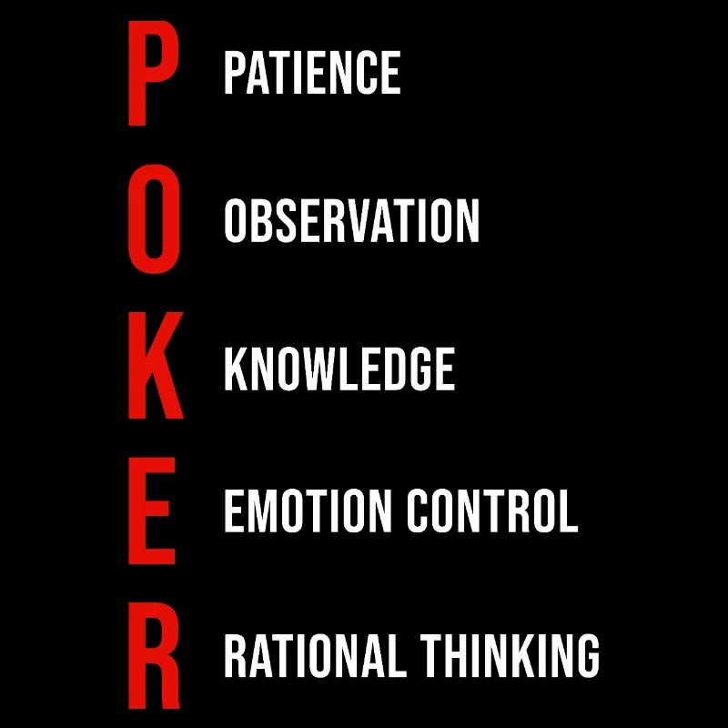 Poker Mentality Patience Observation Knowledge