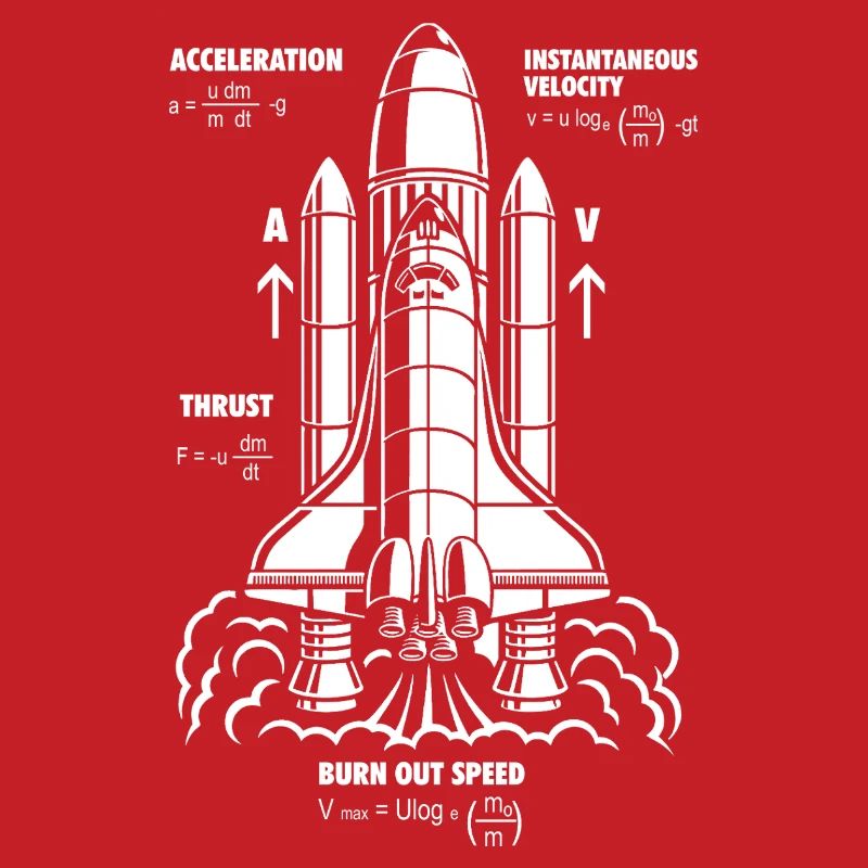 Formule de propulsion de fusée Nerdy STEM Rocket Gift