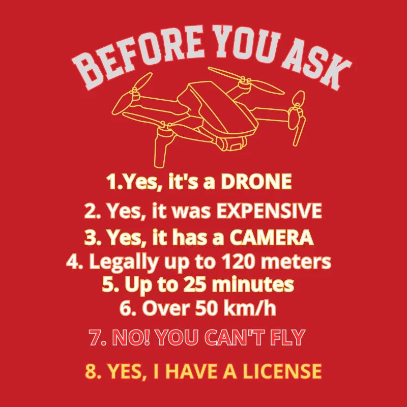 Humorous Drone License Graphic, rules drone pilot