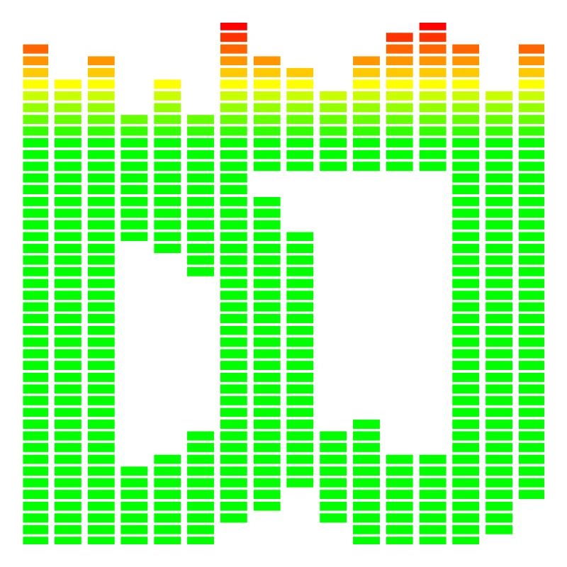 DJ Musik Equalizer