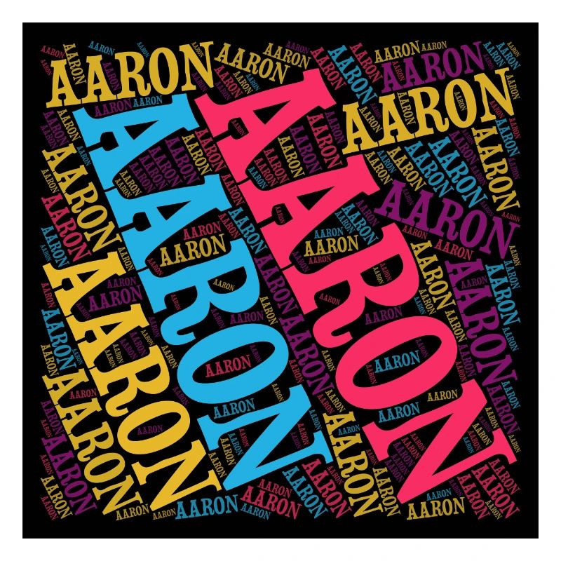 poster Aaron word cloud tag cloud gift idea