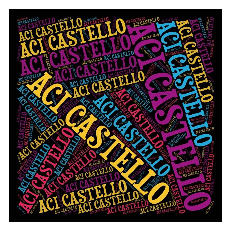 word collage poster Aci Castello word cloud