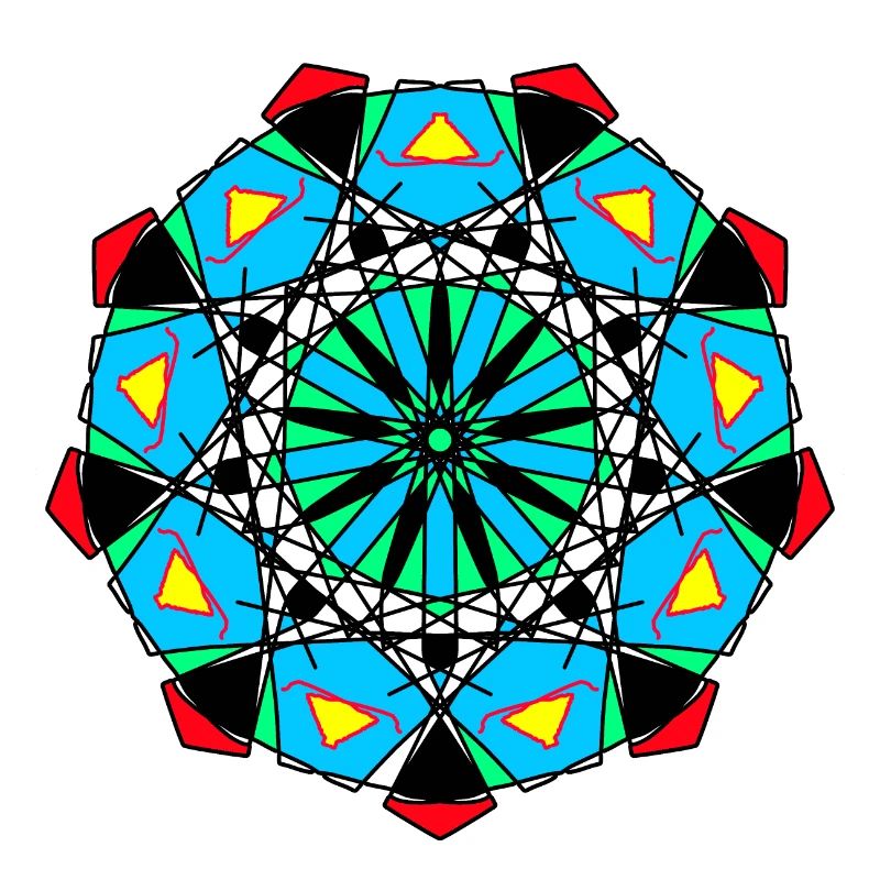 Pattern