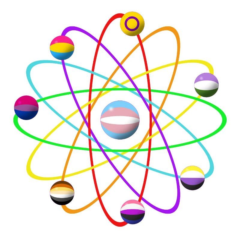 LGTBIQ+ atom