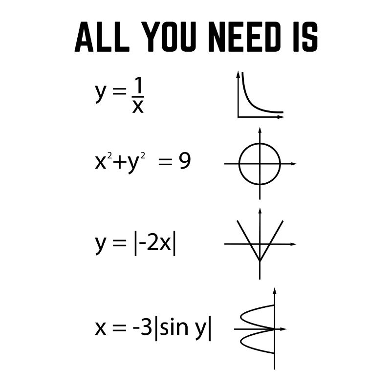 Mathematiker | Studenten Mathe Mathematik Geschenk