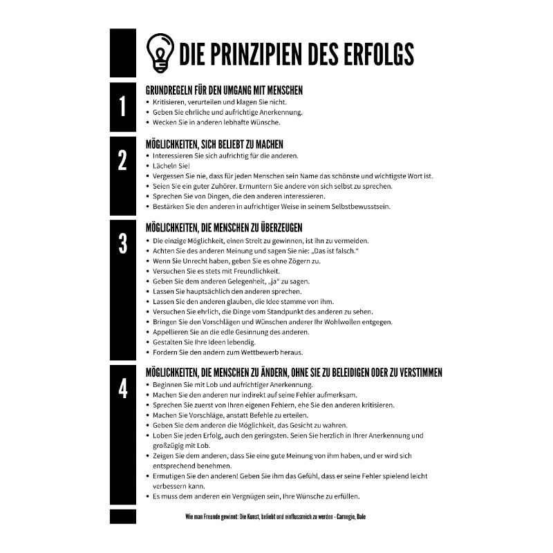 Les principes du succès