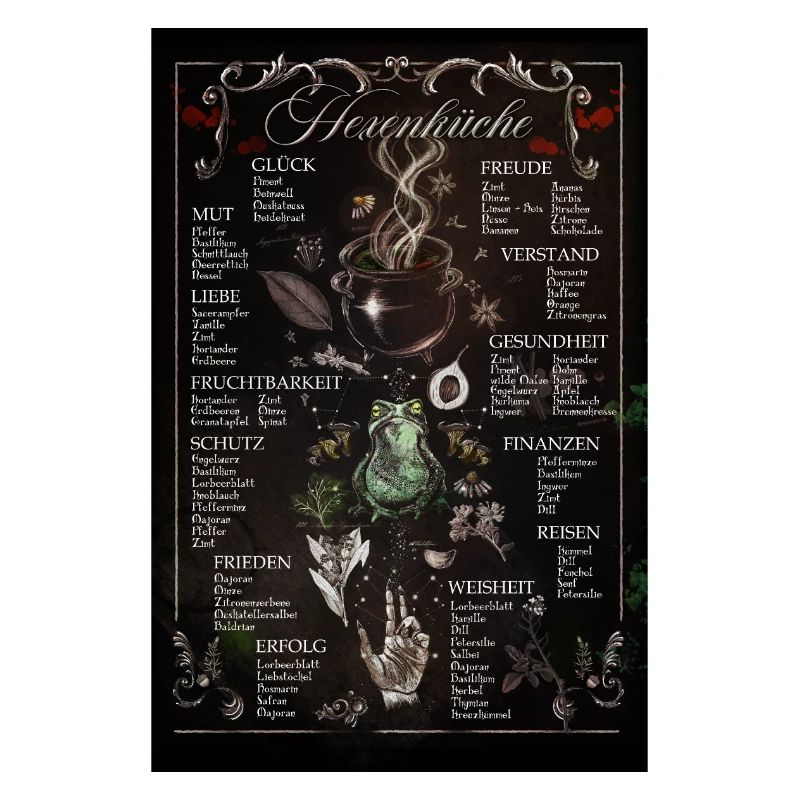 Cuisine de la sorcière