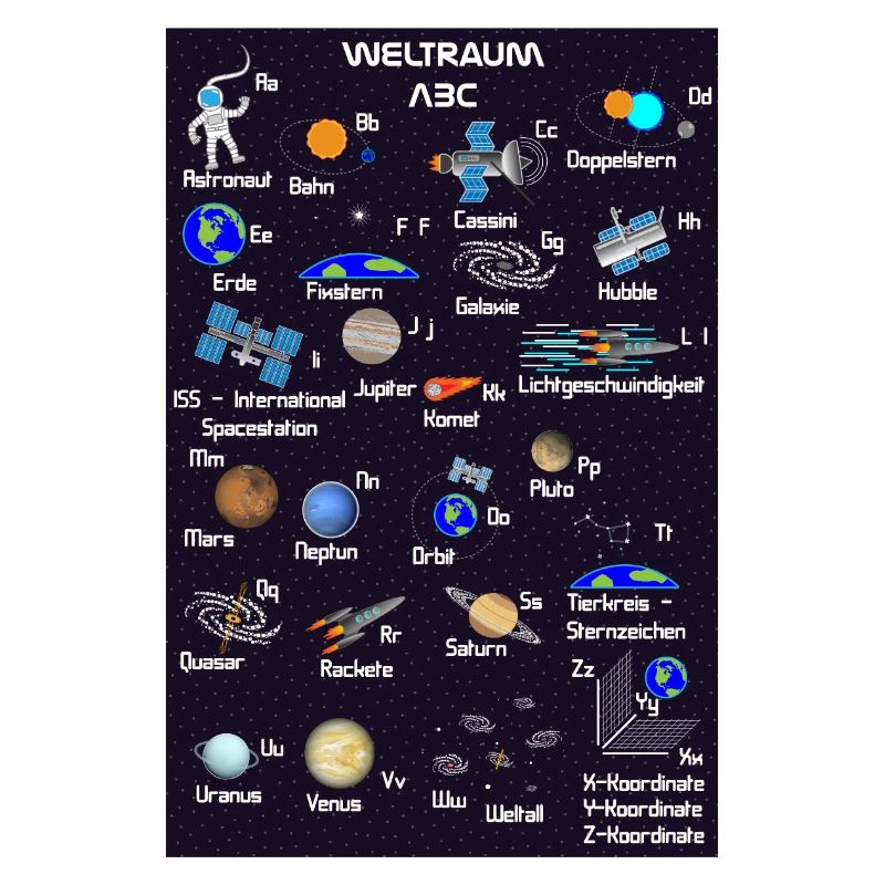 Space ABC alphabet learning poster